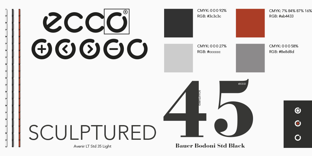 ecco interaction elements